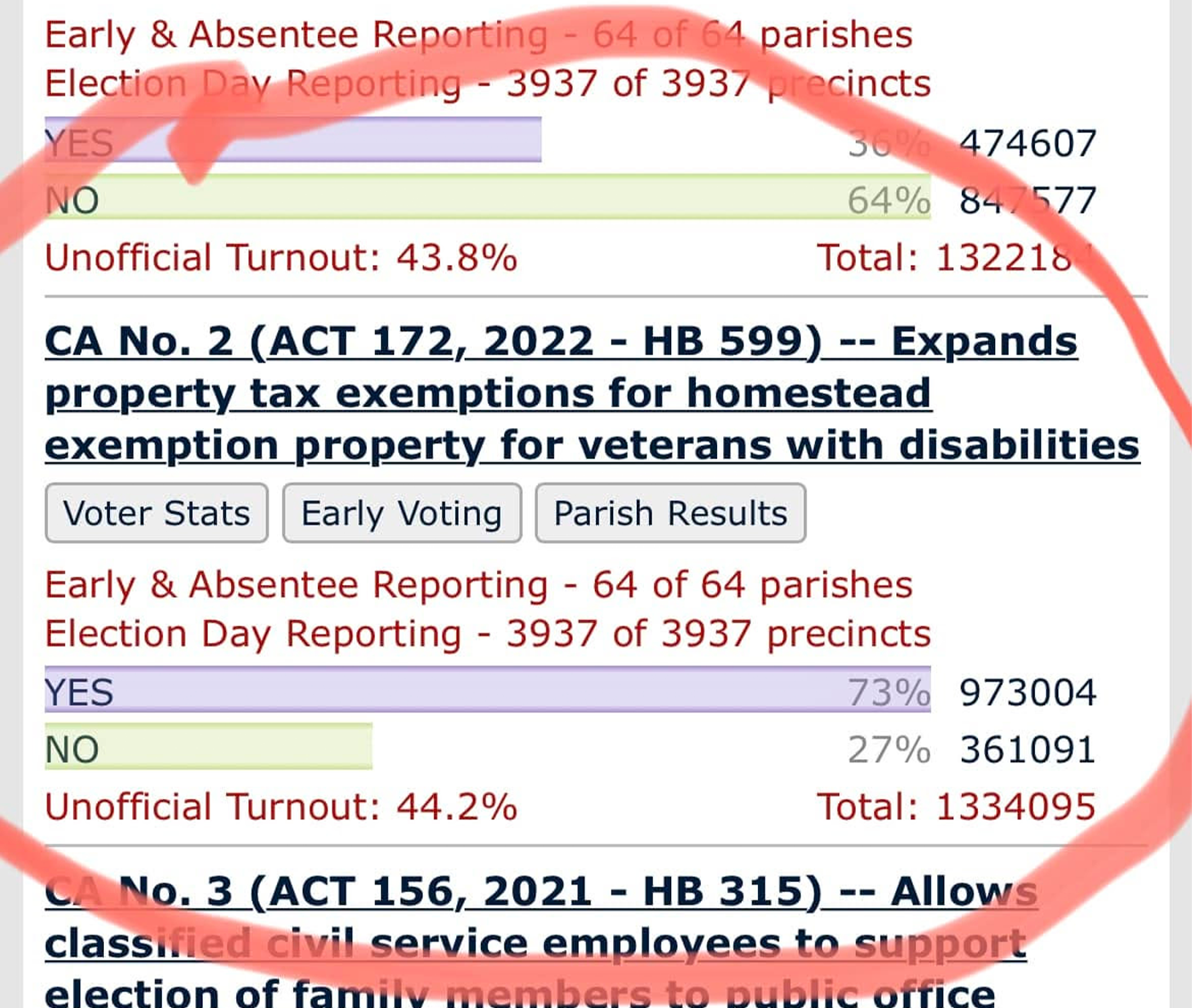 tax-exemption
